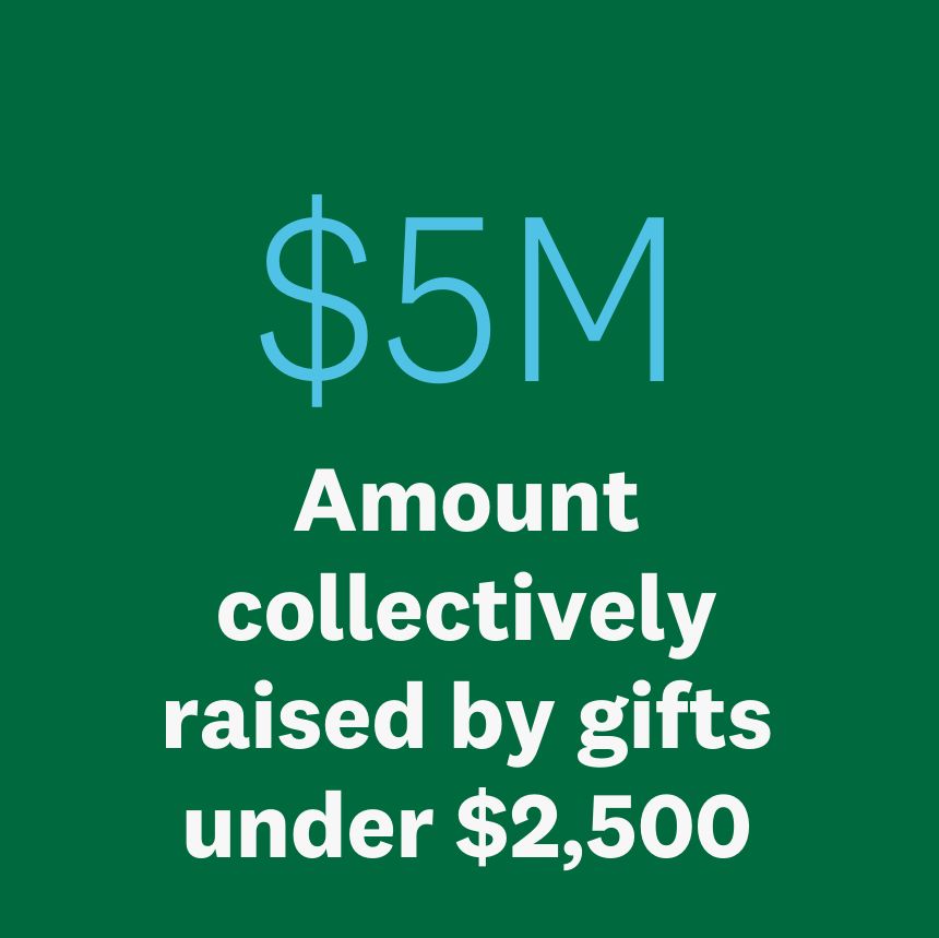 050125-2020-website-fact-graphic1 050125-2020-website-fact-graphic1