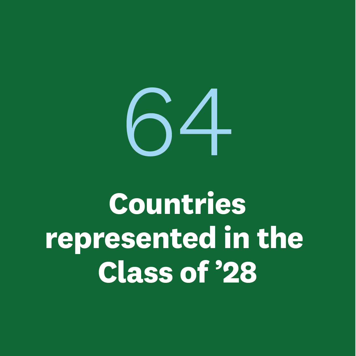Dartmouth_MatriculationDayEmail_Infographics-v1-03 Dartmouth_MatriculationDayEmail_Infographics-v1-03