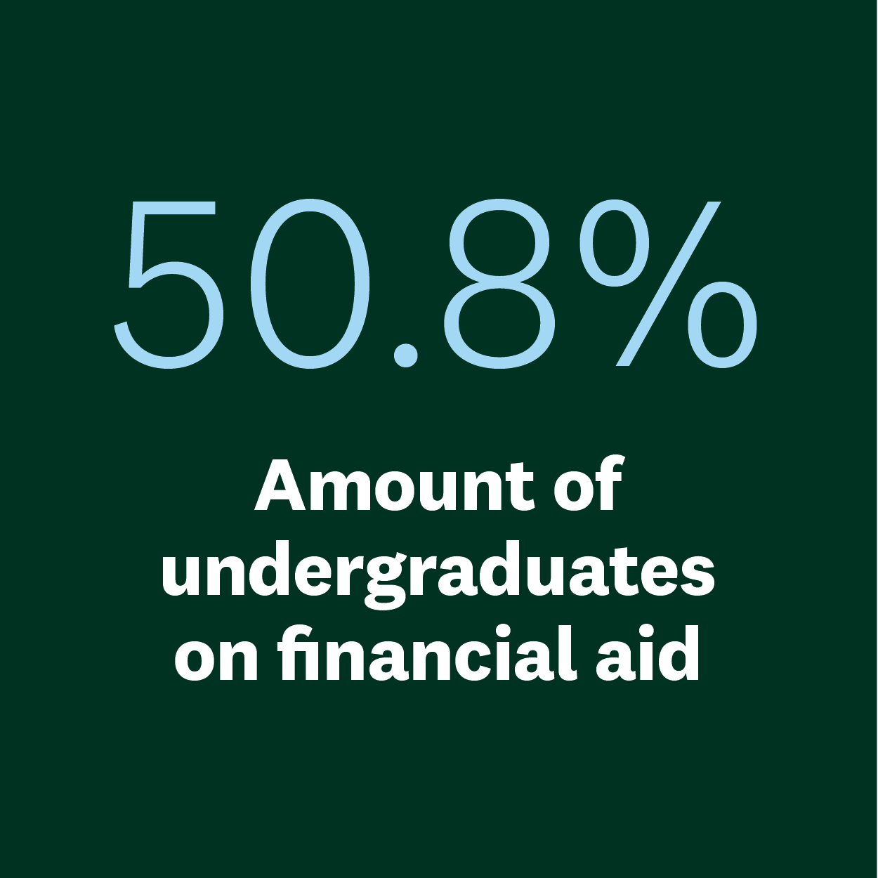 Dartmouth_MatriculationDayEmail_Infographics-v1-04 Dartmouth_MatriculationDayEmail_Infographics-v1-04